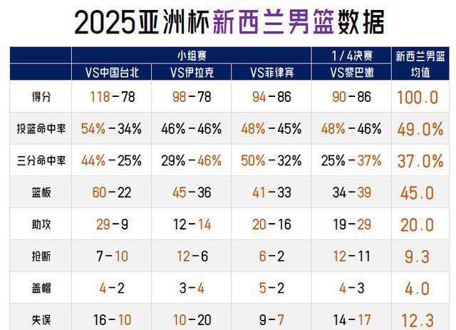 爱游戏