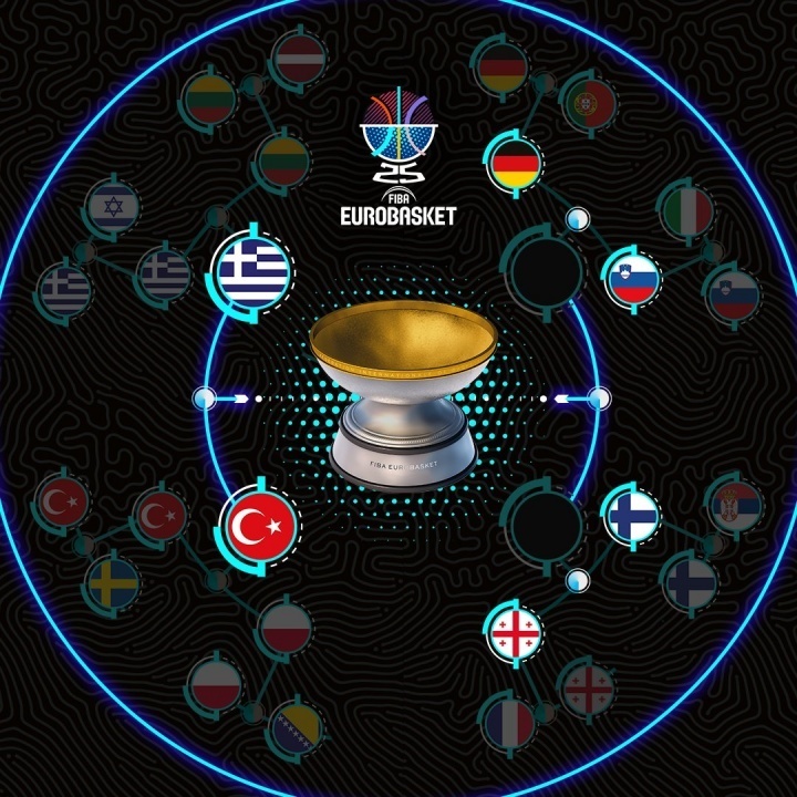 托利奥普洛, om, 的两场比赛 托利奥普洛, om, 的两场比赛